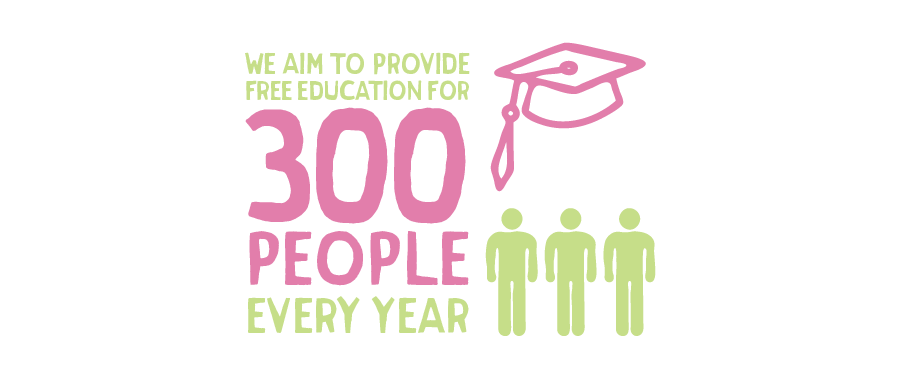 Project World_Infographic-01.png