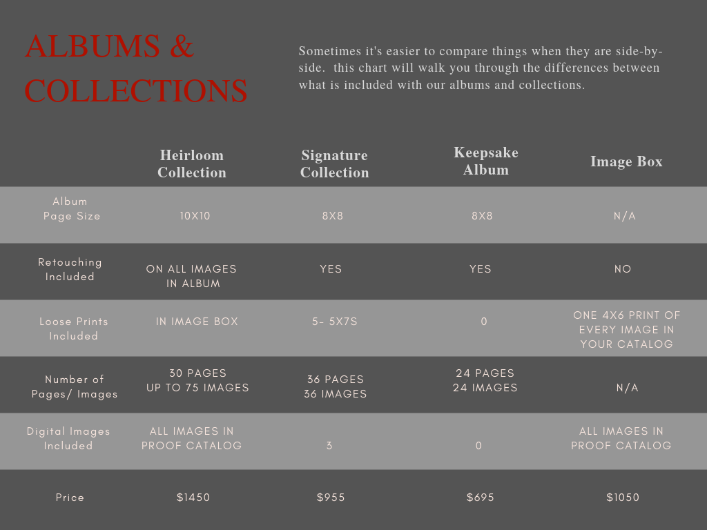 Brigade Collection comparison copy.png