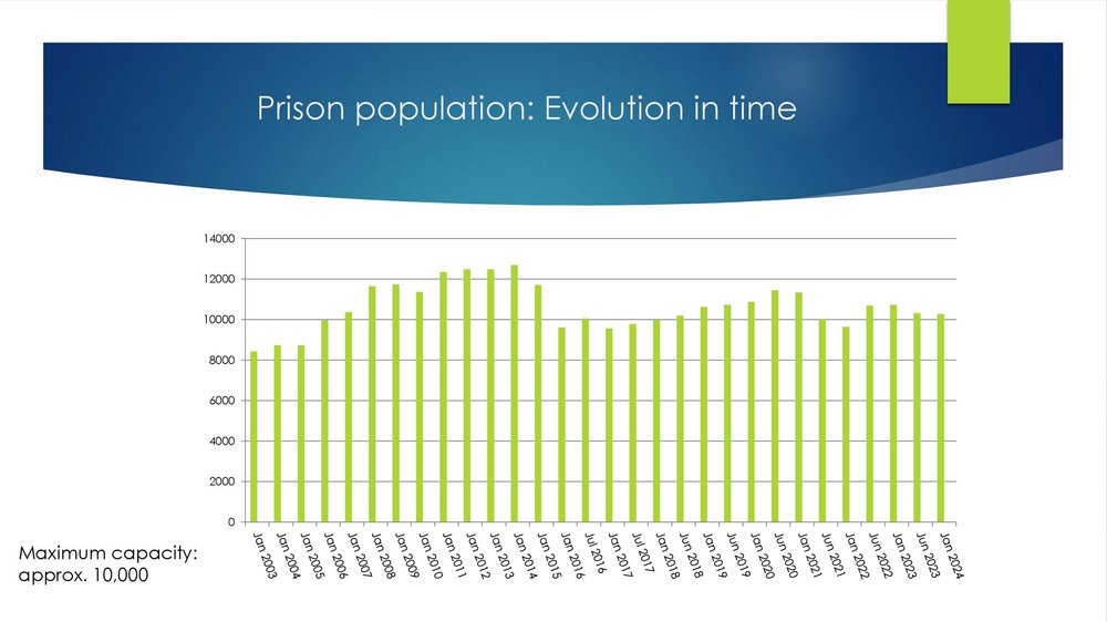 Greek prisons PPP_2024_fin (1) (1)_00004.jpg