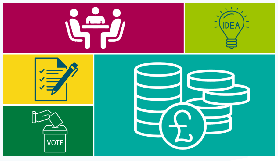 Carers Community Budget launched in Dundee