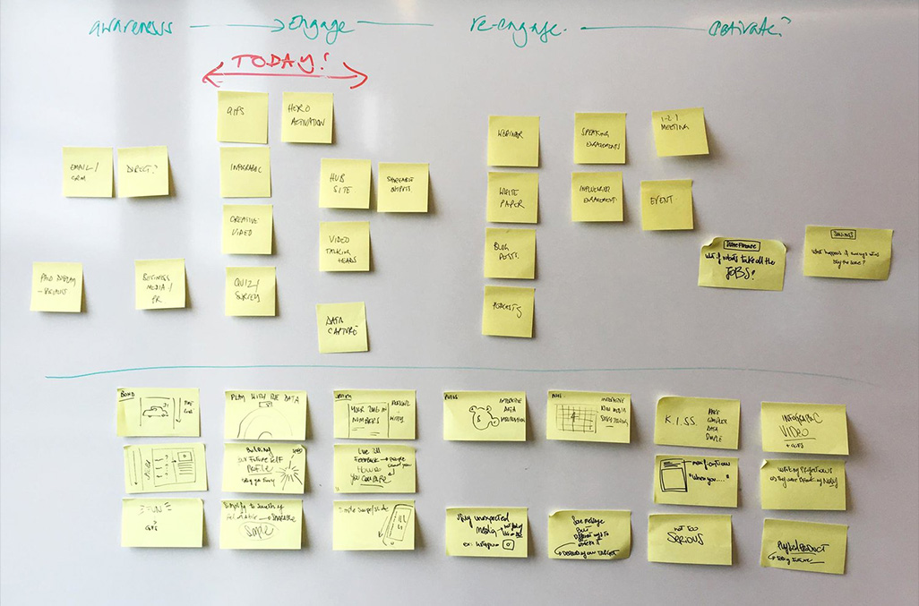 What do the next generation expects from the future?