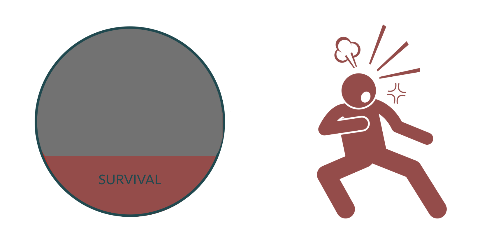 stick figure with smoke and lines coming out from the head as if in a rattled stressed state