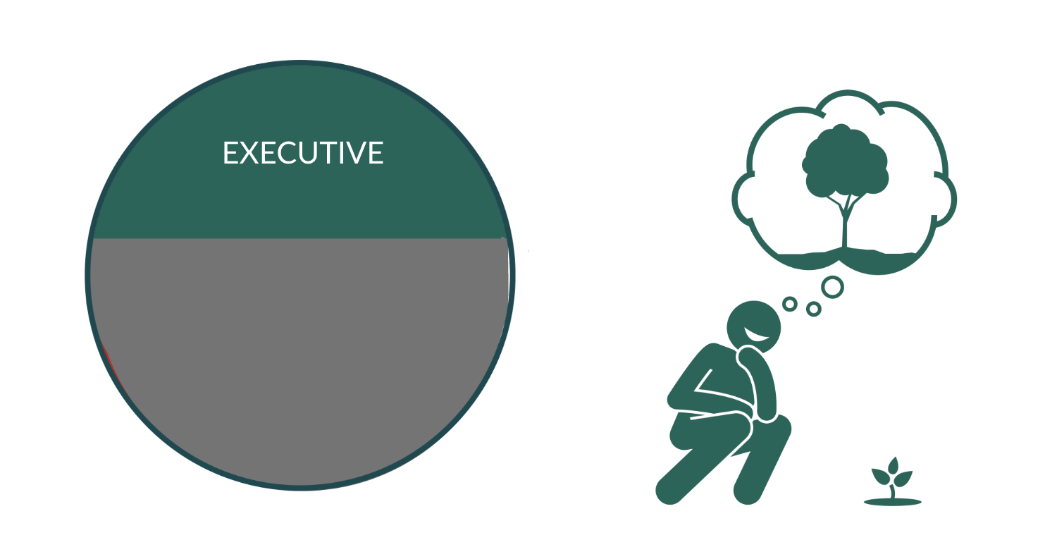 stick figure smiling and laying in the grass in a relaxed position