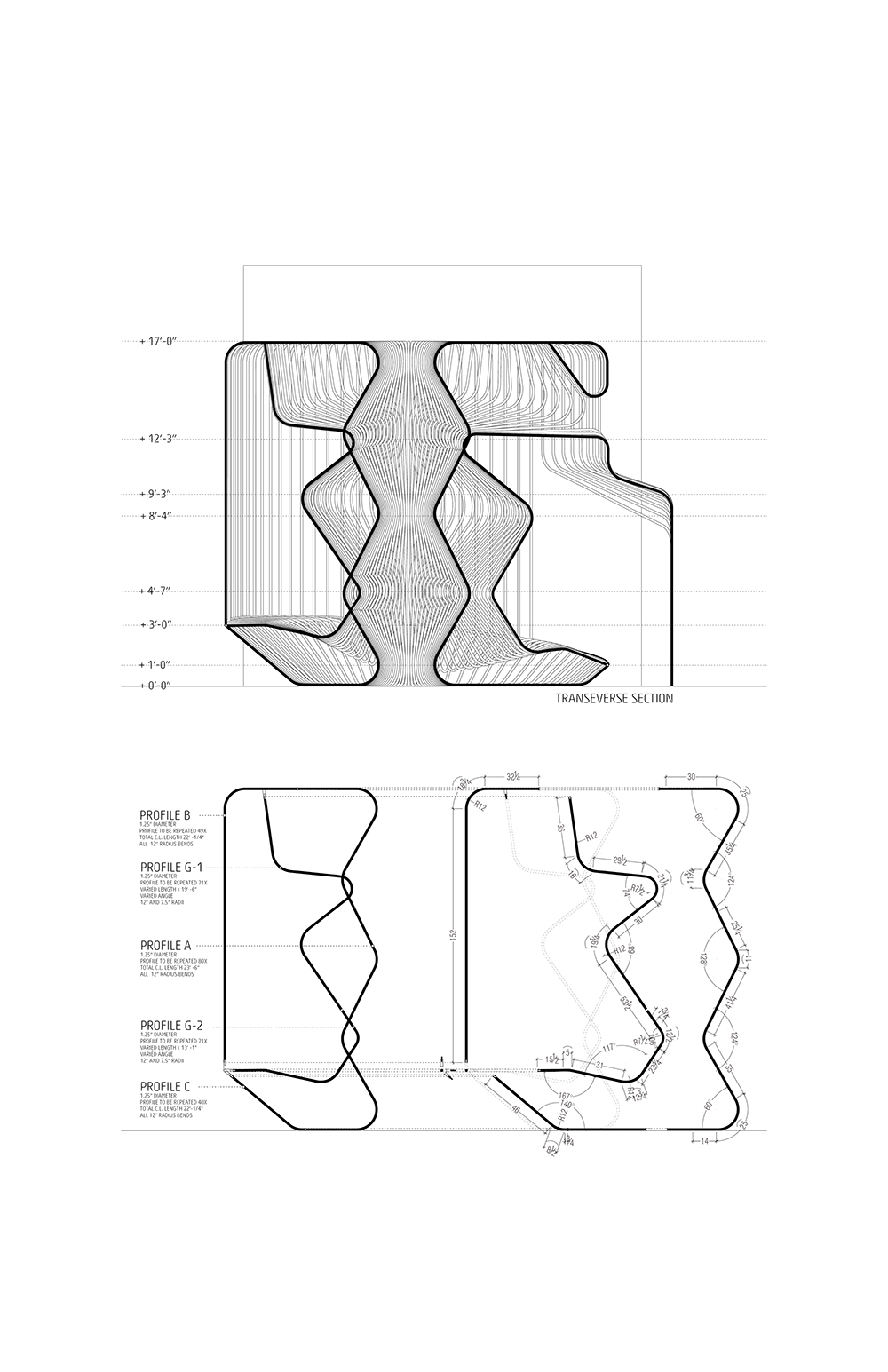 Reverse stick Shrug shoulders La Cage aux Folles — Materials & Applications