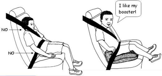 California Child Passenger Buckle Up, Car Seat Age Requirements California Usa