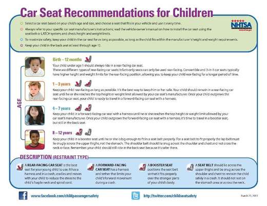 Child Car Booster Seat Laws In, What Is The Law For Forward Facing Car Seat In California