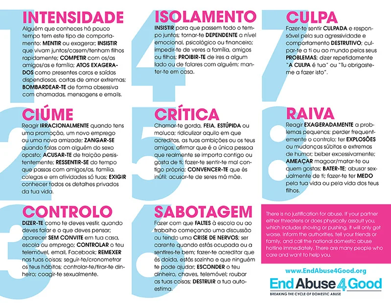 portuguese translation