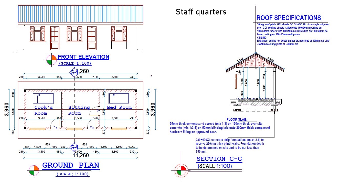 Staff quarters