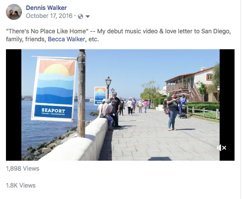 1,898 views