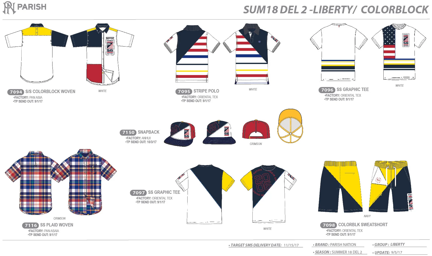 Parish Nation Summer 18 Delivery 2 Design Board
