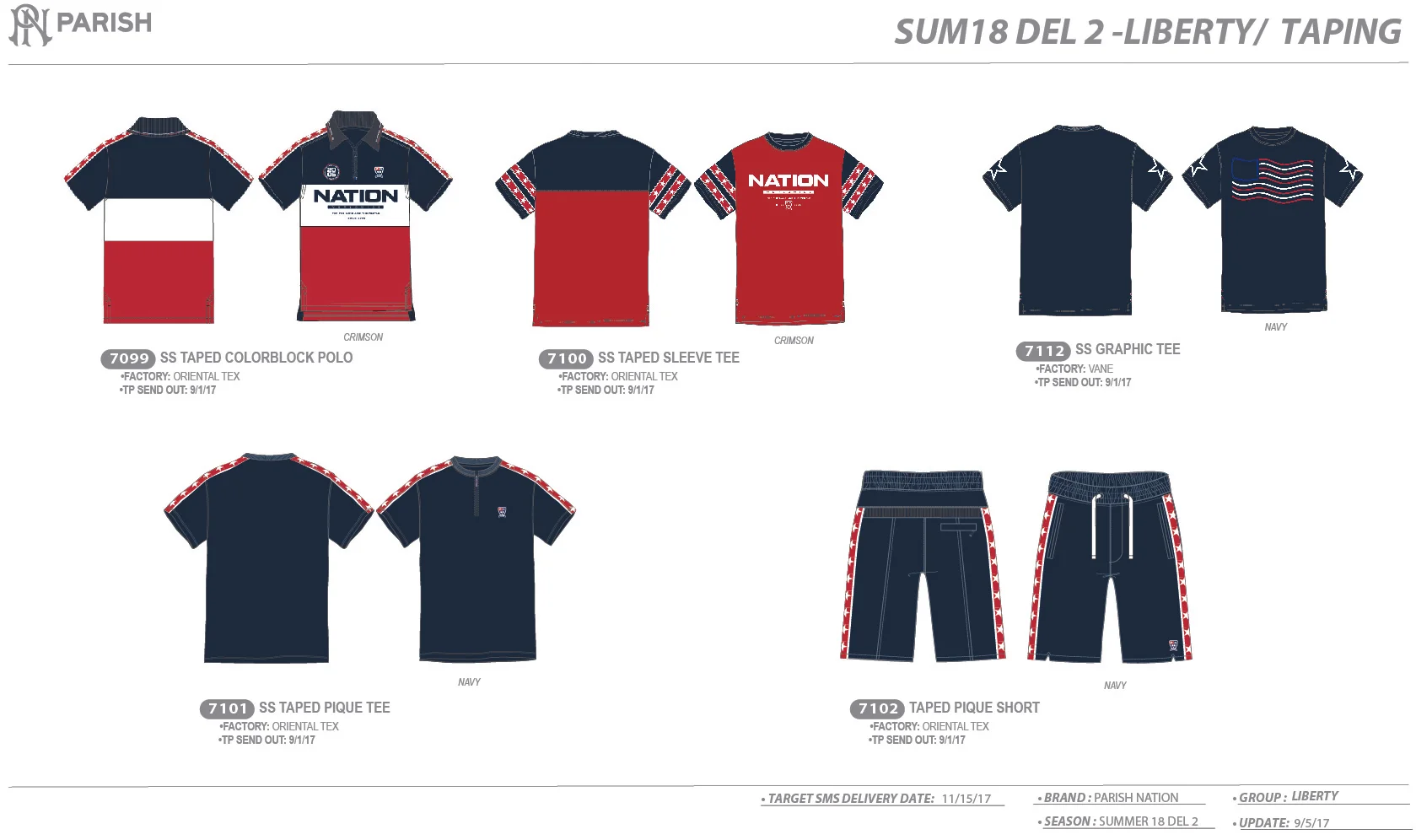 Parish Nation Summer 18 Delivery 2 Design Board