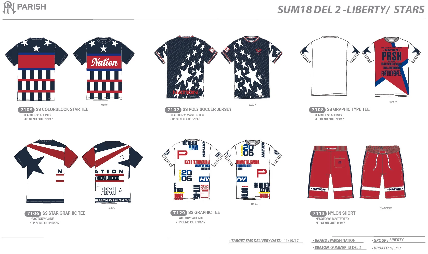 Parish Nation Summer 18 Delivery 2 Design Board
