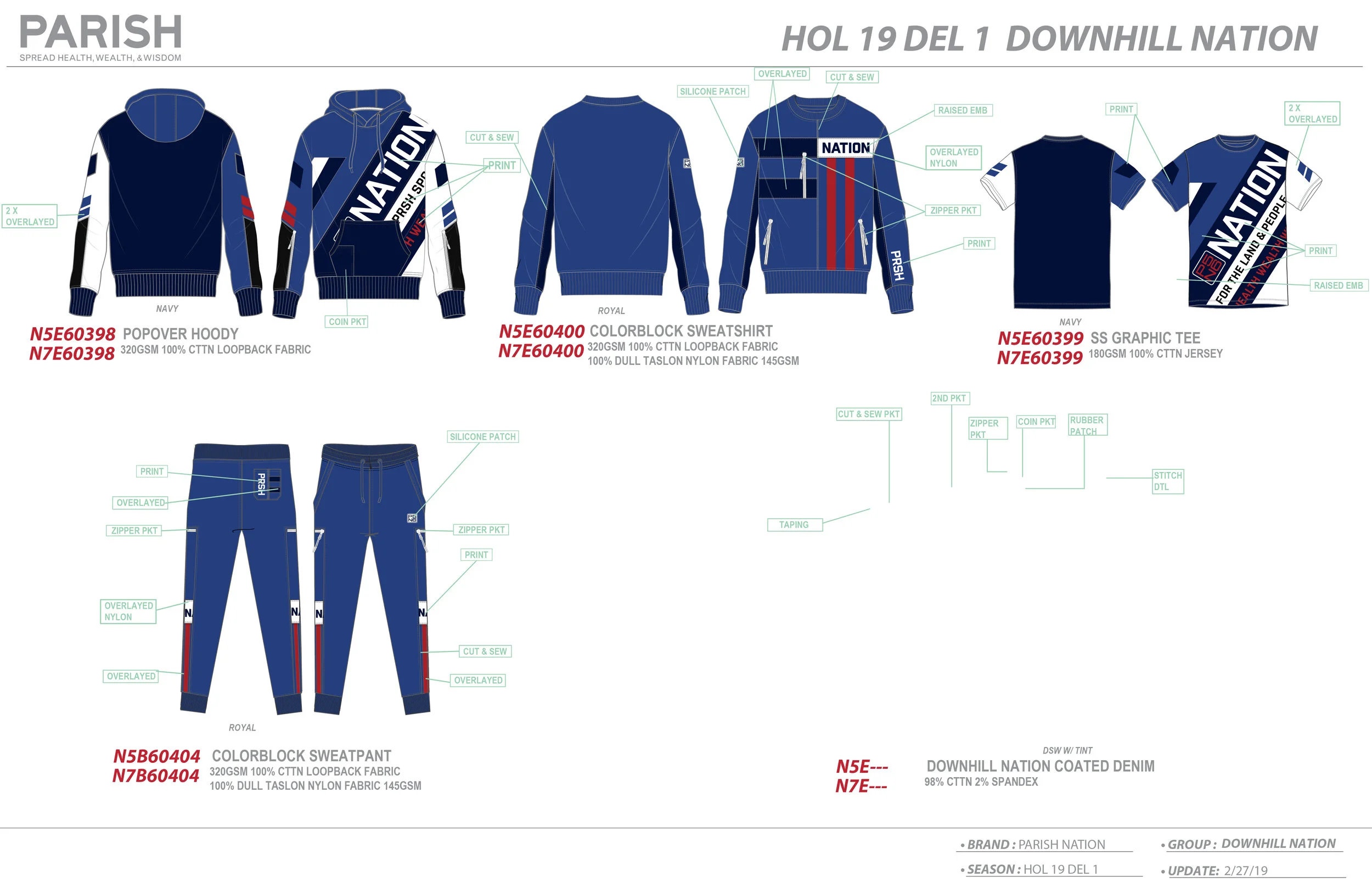 HOL 19 DEL 1 DOWNHILL NATION (BOARD 3) 2-02.jpg