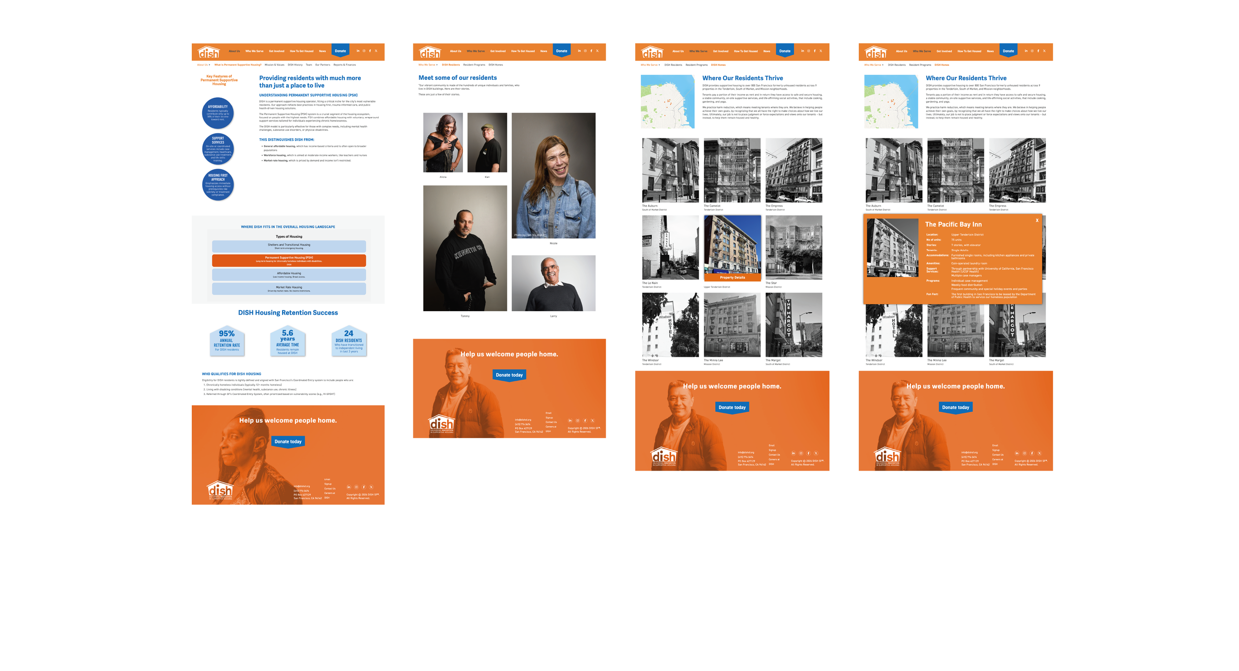 DISH Site Pages for actwo-02.png
