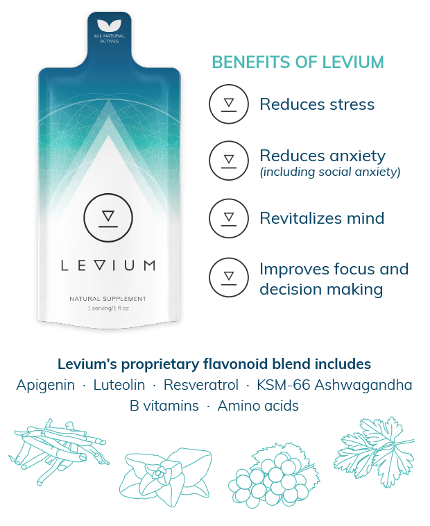 WhatsInLevium_campaign_v01.png