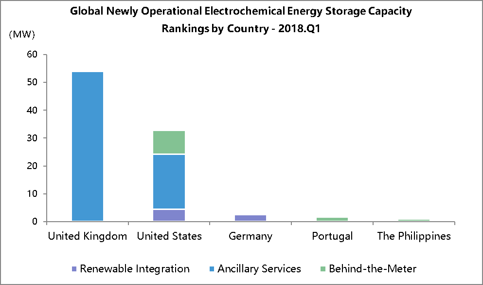 Graph 1.png