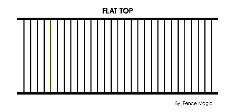 1 Flat top.gif