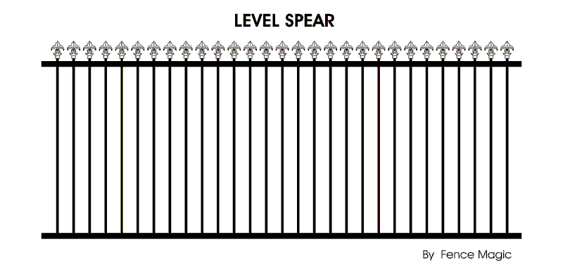 3 level spear.gif