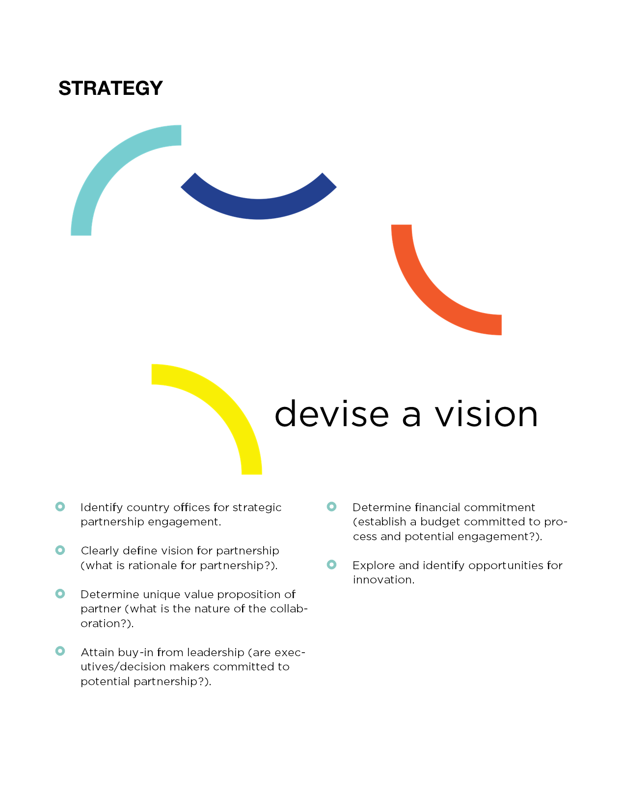ADRA Framework 2.png