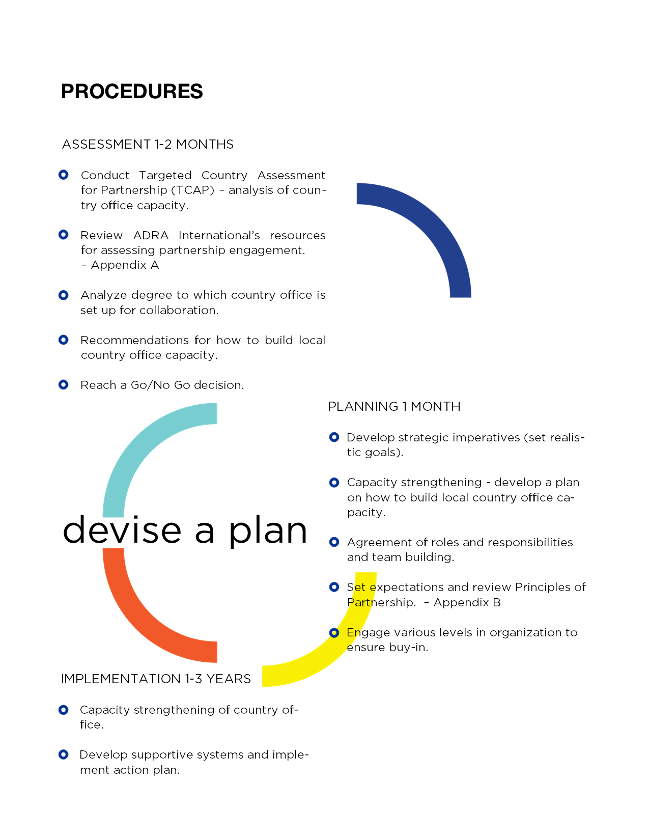 ADRA Framework 3.png