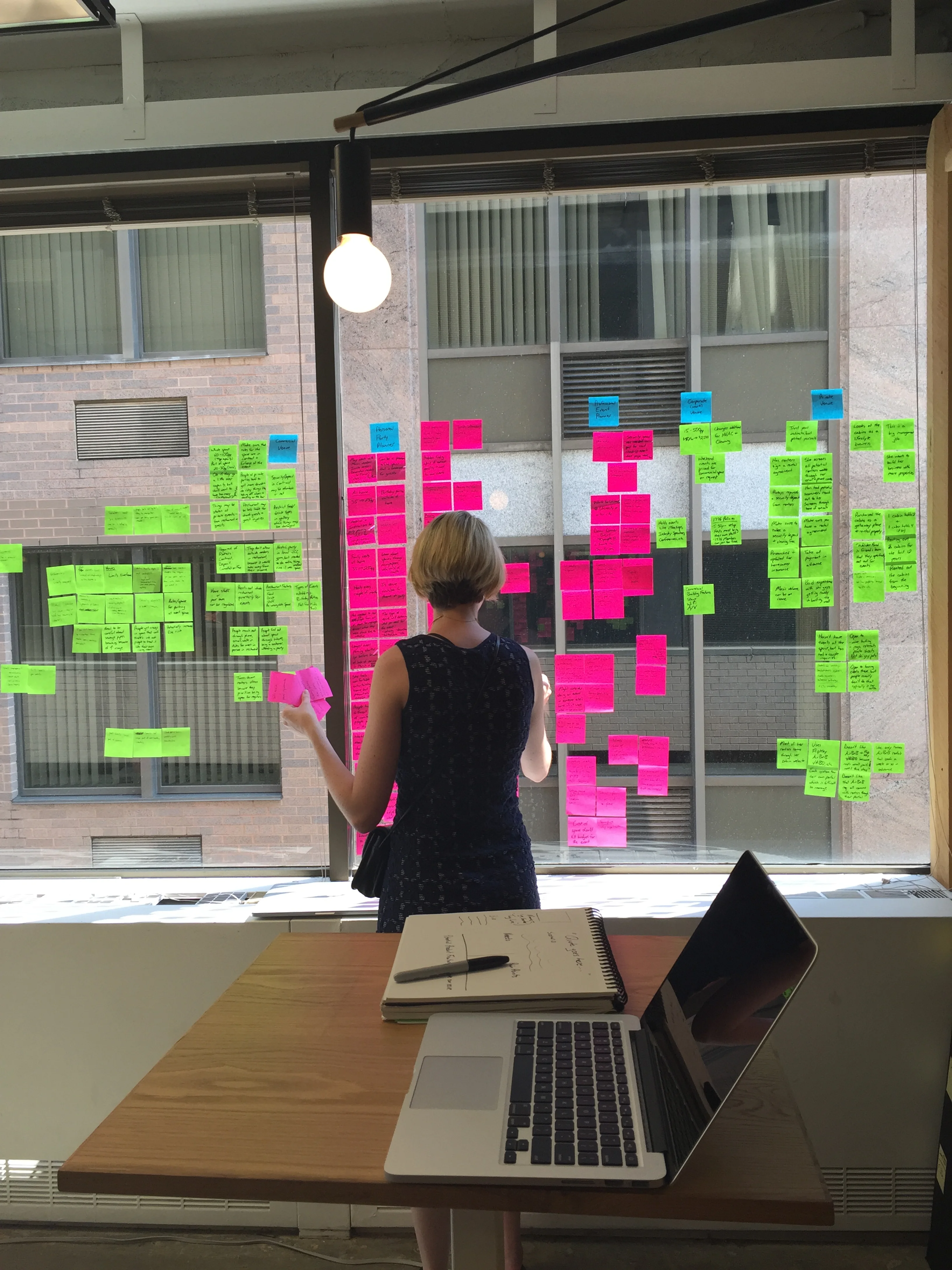 Affinity Mapping
