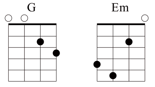 Learn Mandolin Chords for Popular Songs Folk Music Mando Montreal