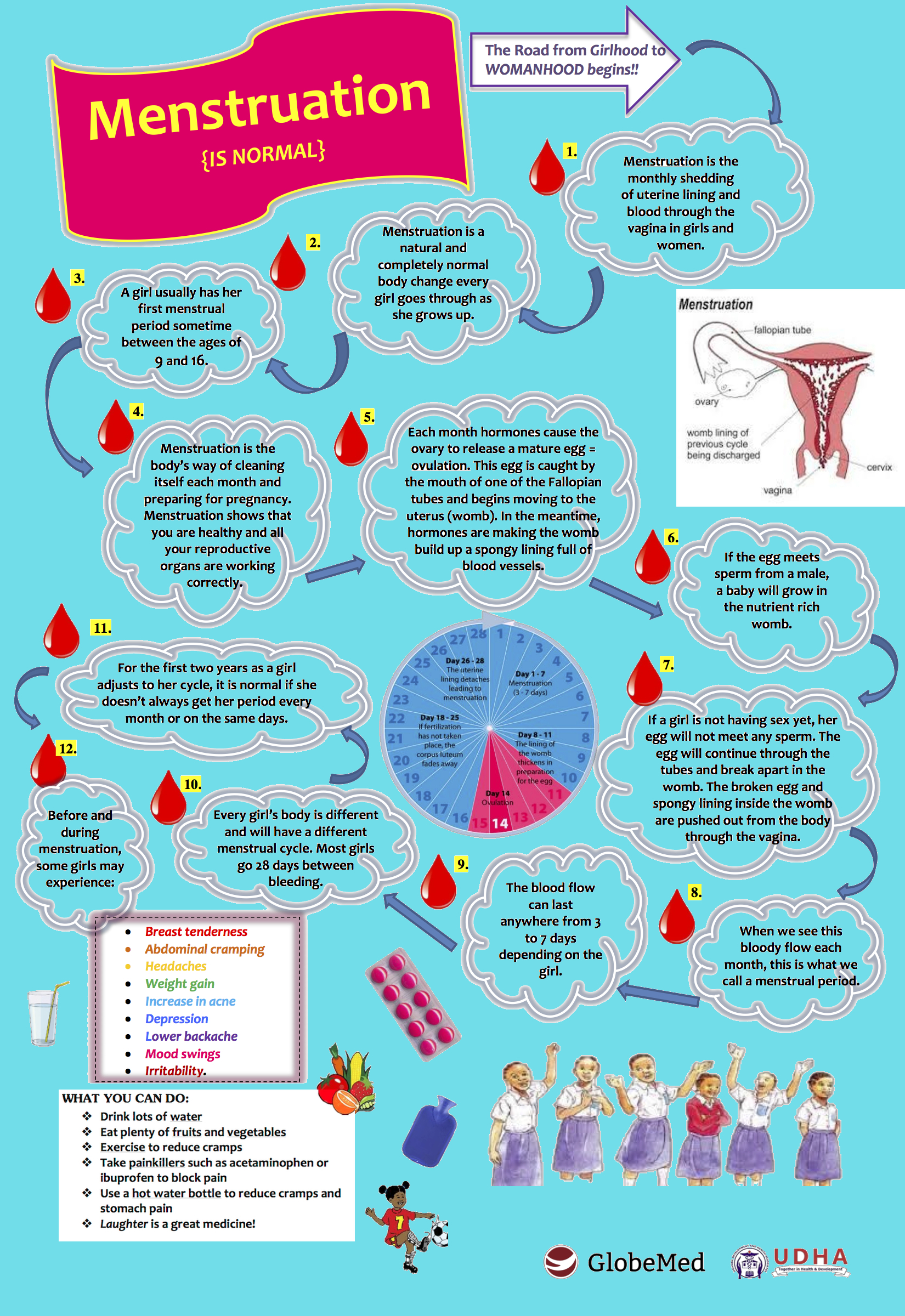 final-menstruation.jpg