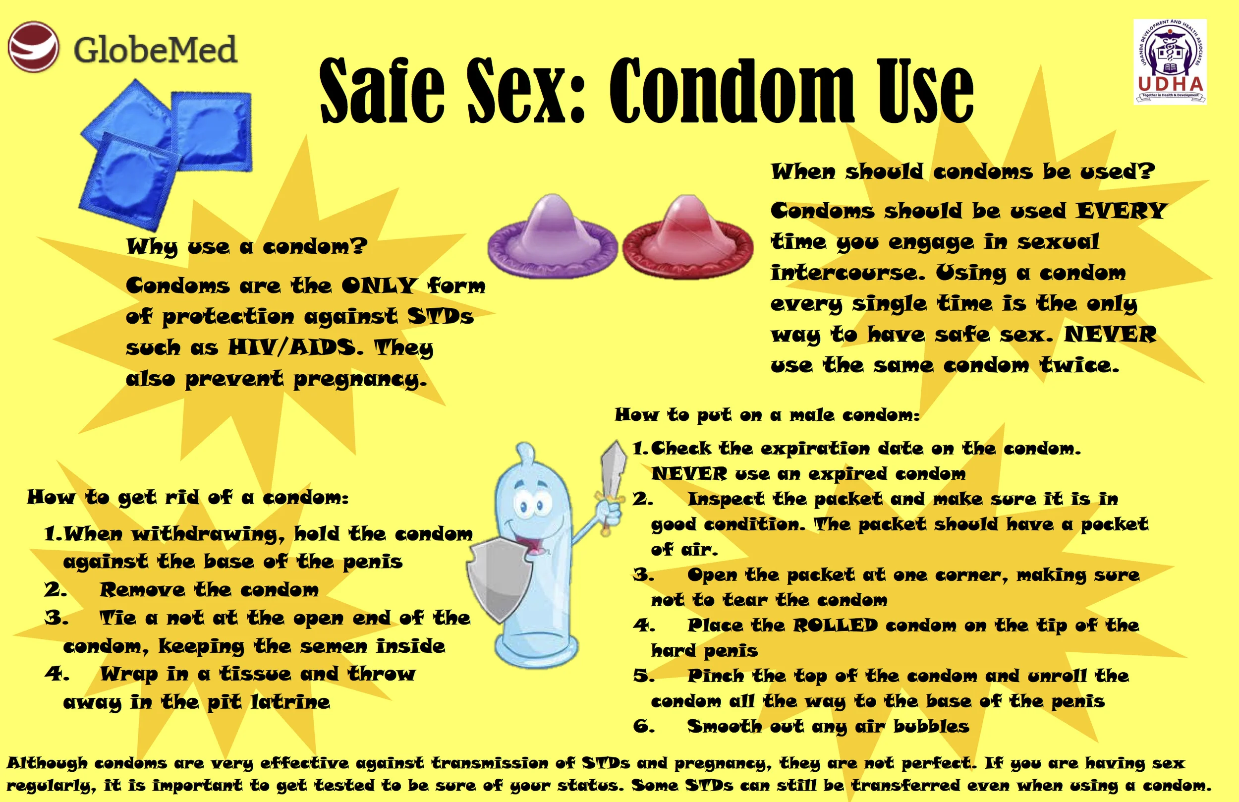 condum-use-poster-final.jpg