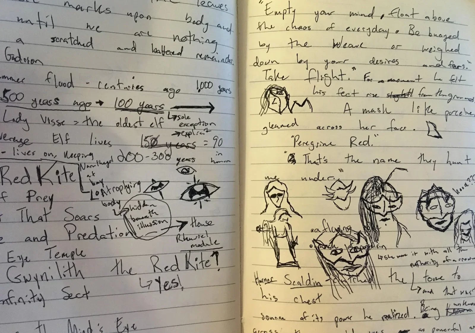 Open notebook filled with handwritten notes, diagrams, and character sketches spread across two pages.