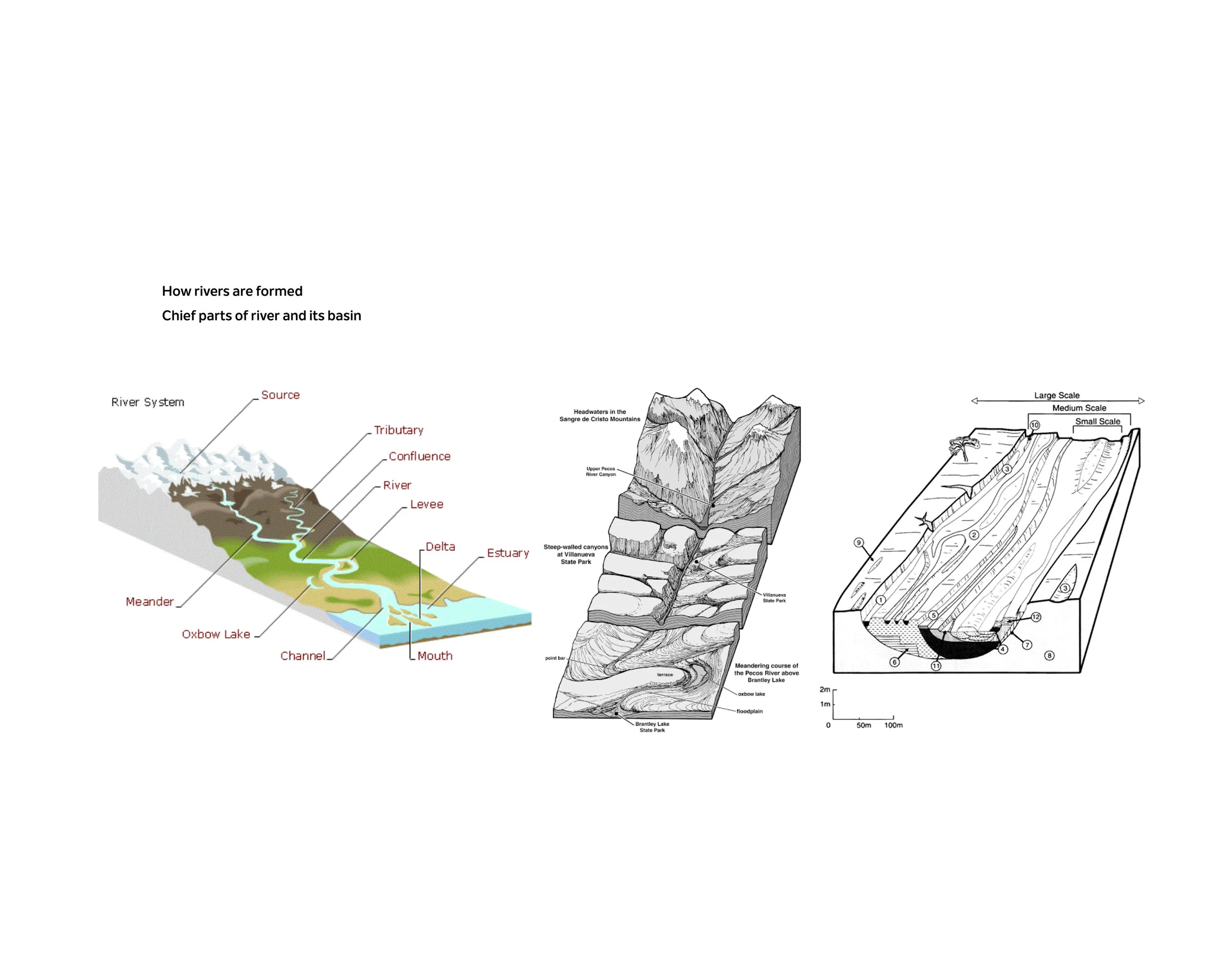 River Flow research HB 2.jpg