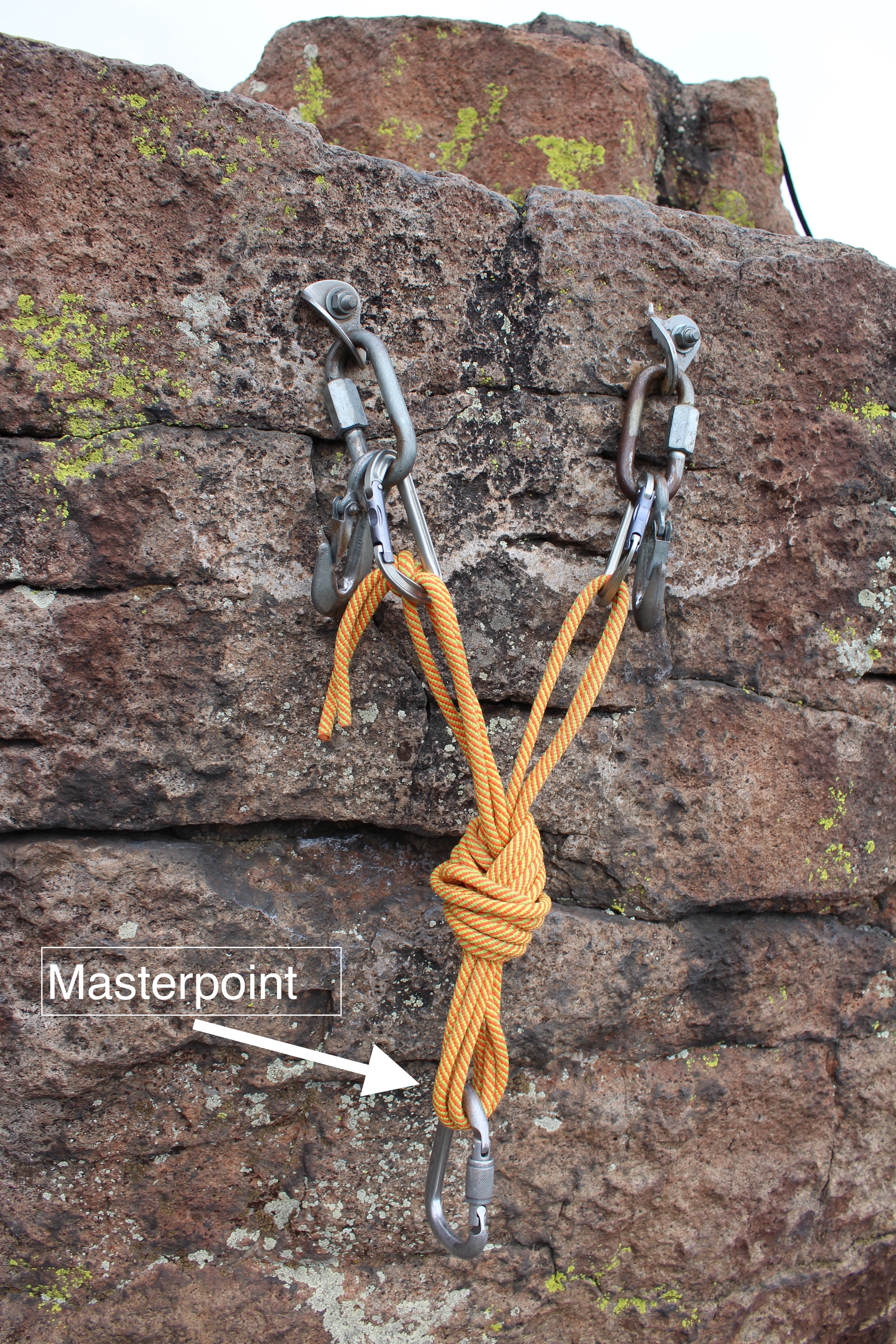 How To Lengthen Your Single Rappel Rope When It Is Too Short - Yahoo Sports