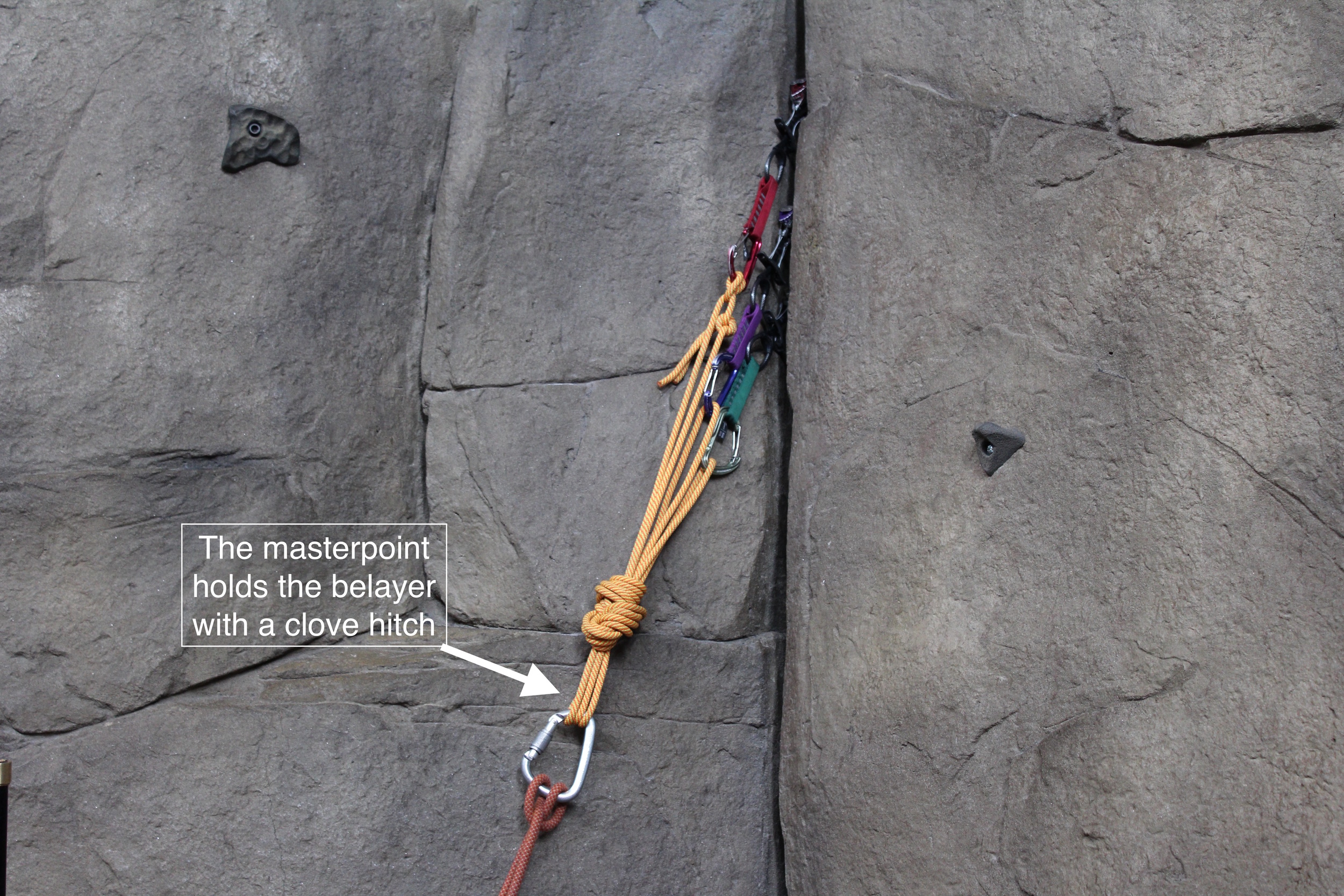 The belayer is anchored to the masterpoint because the masterpoint is the master bedroom.