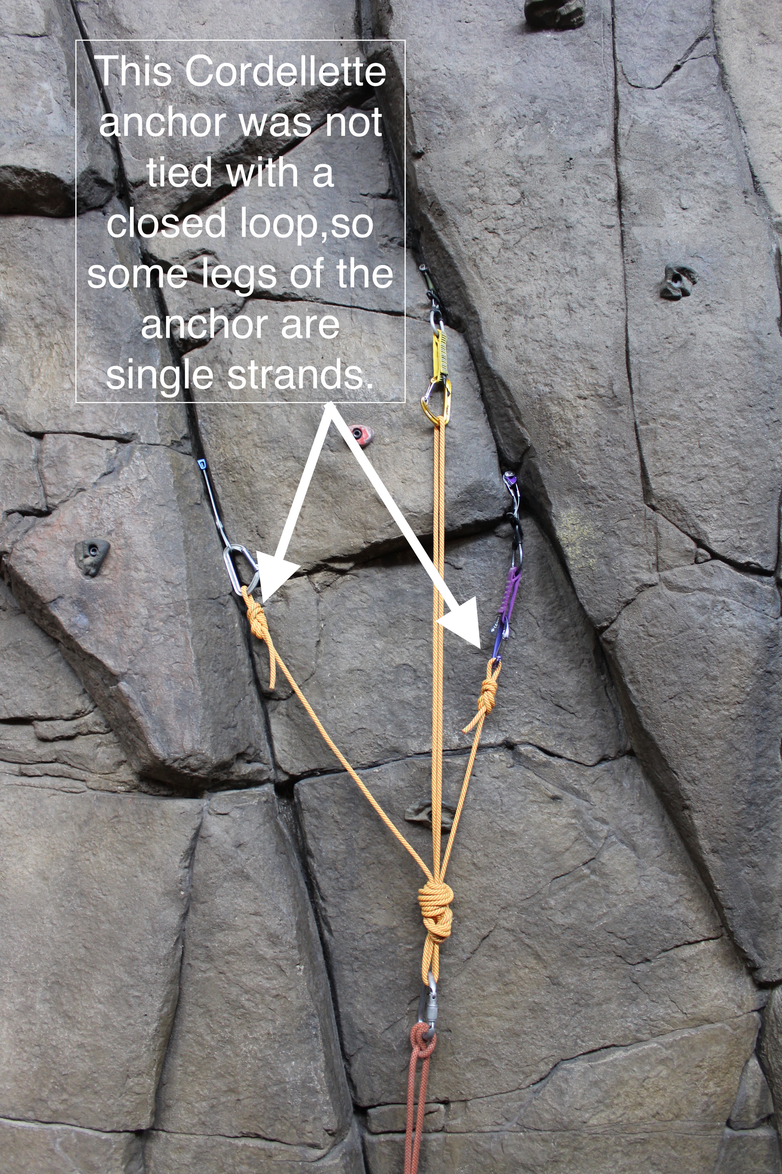 Similarly, when the cordellette is untied and the anchor is configured by working the cordellette from end to end, the shelf cannot have the same qualities as the masterpoint.