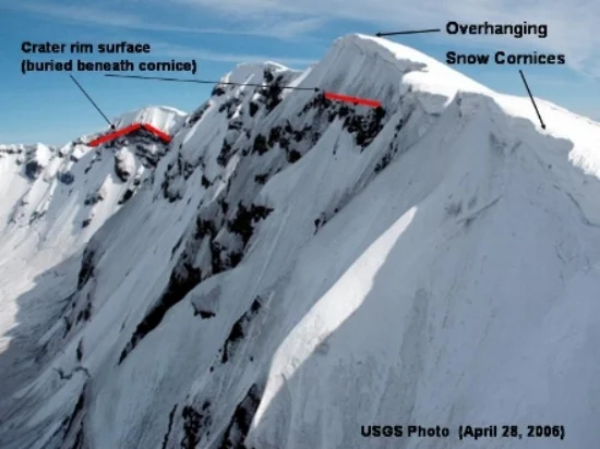 A photo from the U.S. Forest Service climbing webpage for Mount St. Helens, showing the cornice dangers along the crater rim.