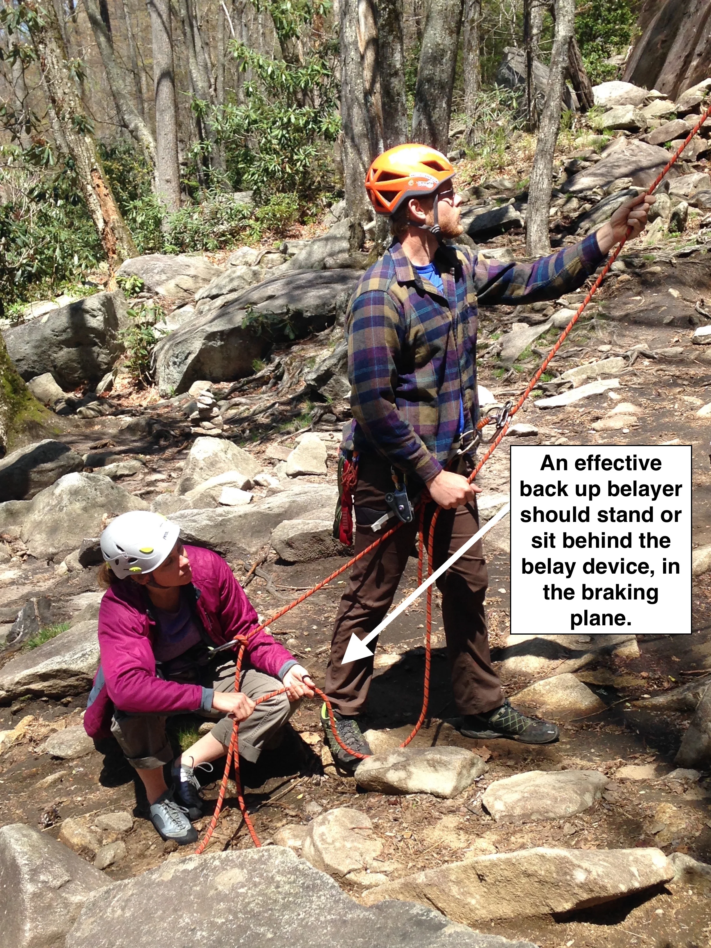 If a backup belayer is not standing behind the belay device, in the braking plane of the device, the value of the backup might be nominal.