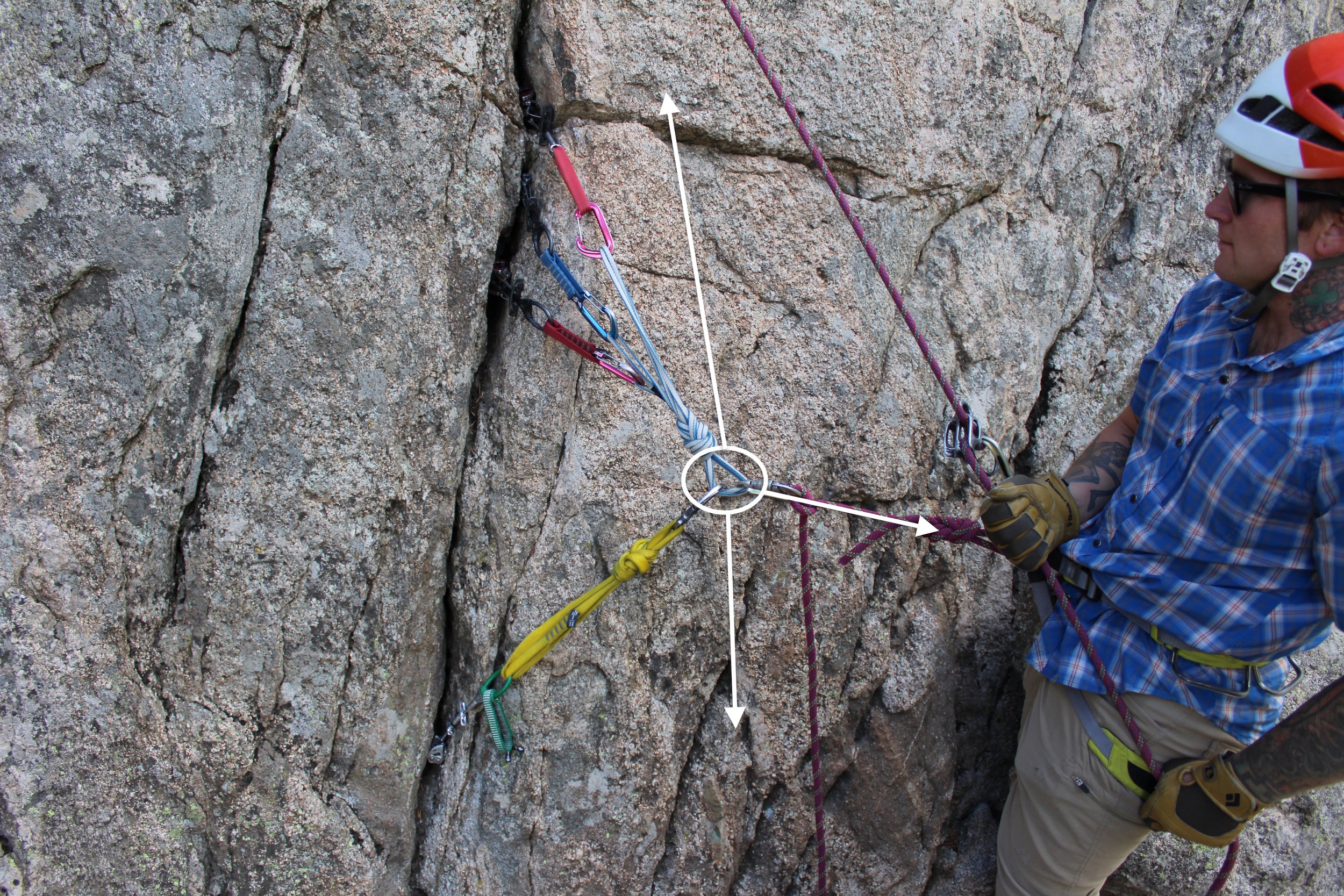 How to Build Climbing Anchors — The American Alpine Club