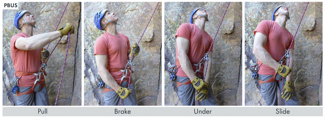 How to Belay: From Beginner to Advanced — The American Alpine Club