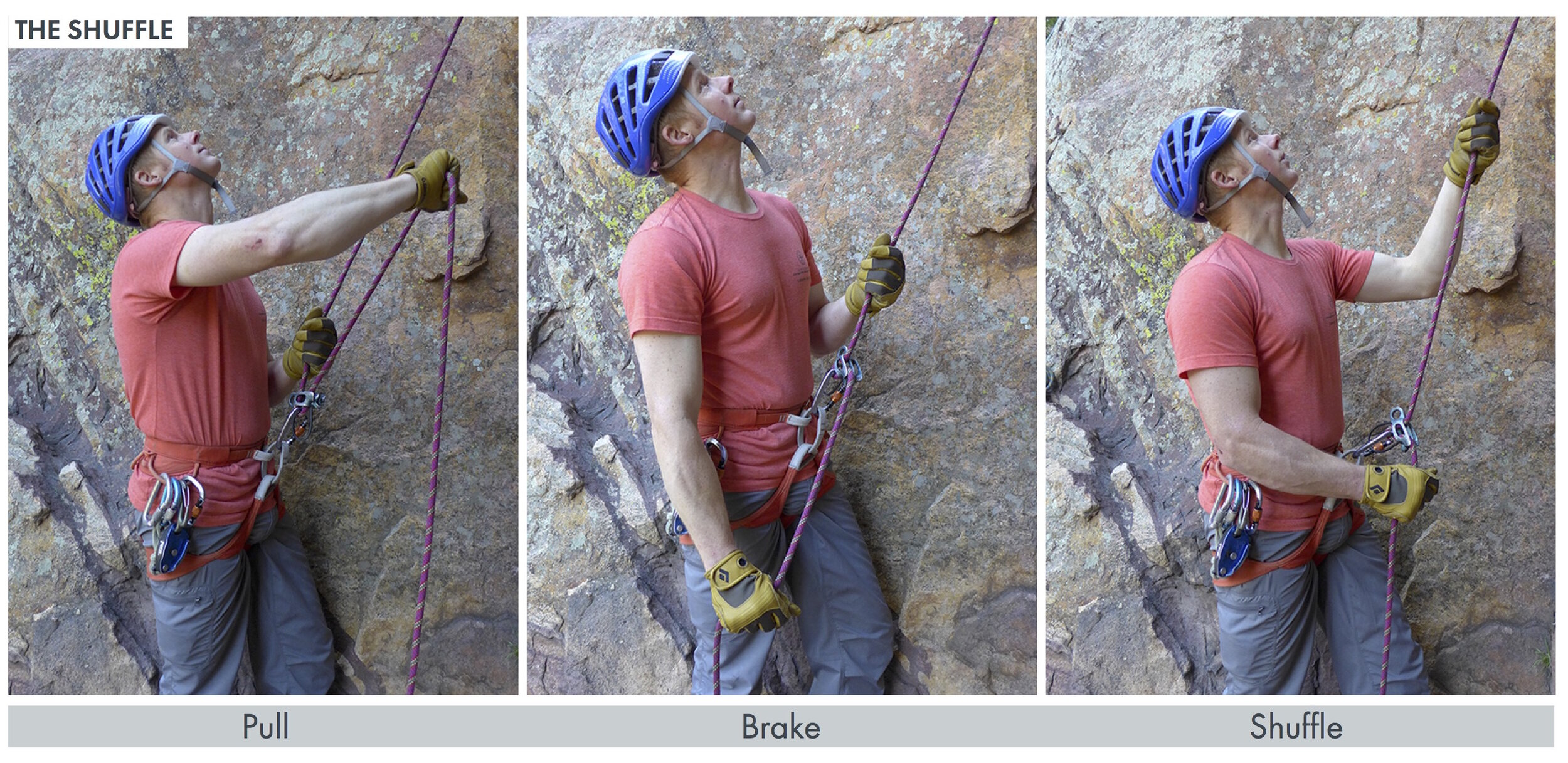 V. Step-by-Step Guide to Belaying a Lead Climber
