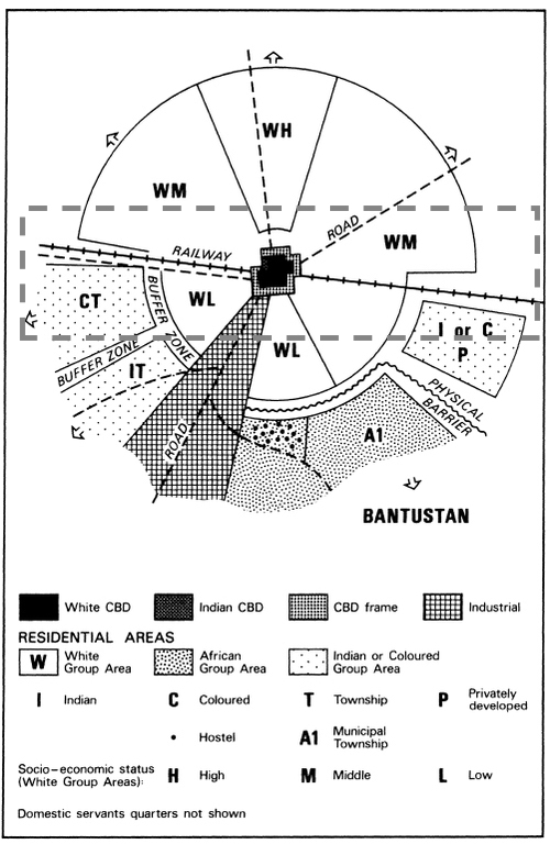 A typical representation of the 'model apartheid city', which the road-rail corridor acting as a 'hard edge' to separate race groups. 