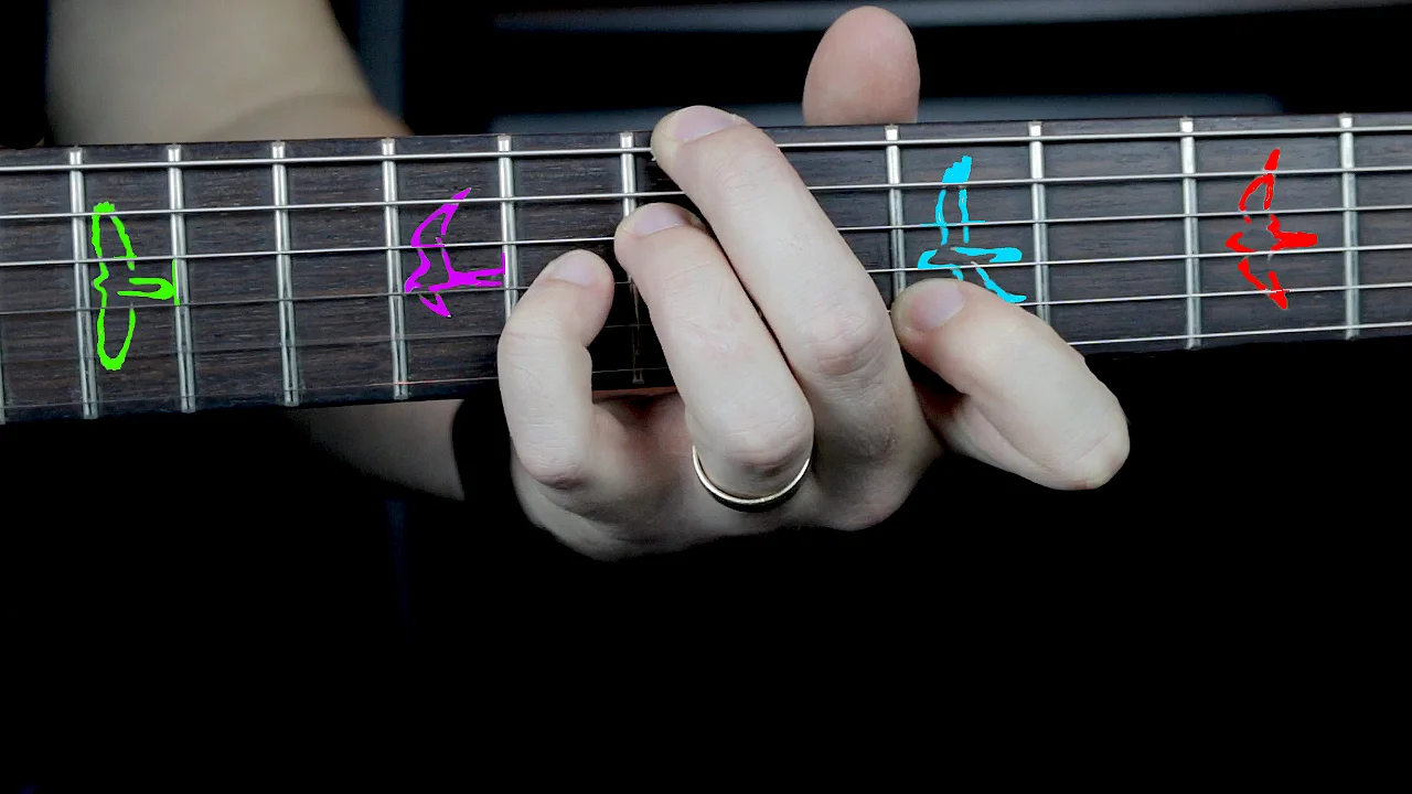 8 Fancy Blues Guitar Chords