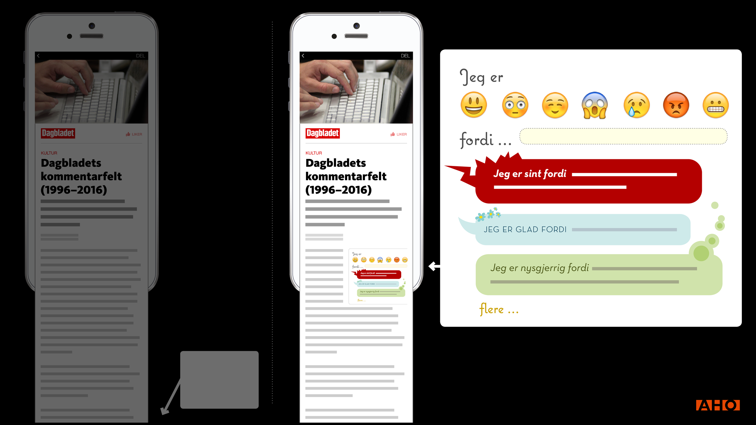 My sketch shows a placement of the conversation that is lifted up in the layout and hierarchy of the site. It shows use of colours and graphics to indicate mood and emotions. It shows what I call "targeted feedback"; an invitation to say something specific . It says "I am", and then you must choose a predefined emoji. Then it says "because" (fordi…), and THEN you can write what you are angry, curious, happy etc about. The red bubble says "I am angry because…", the blue "I am glad because…", the green "I am curious because…". It means that the design is pushing your comment into a specific format. It pushes you to talk about YOUR emotions, rather than to let your anger be implicit in an attack on others. I intended the concept to be moderated in a different way than comment fields normally are today: diverse comments are moderated in, meaning picking the comments that are interesting for the public, that shows the varied opinions surrounding this topic. The rest will not be visible. Meaning that the goal is DIVERSE comments and perspectives, not a load of comments from ONE perspective).