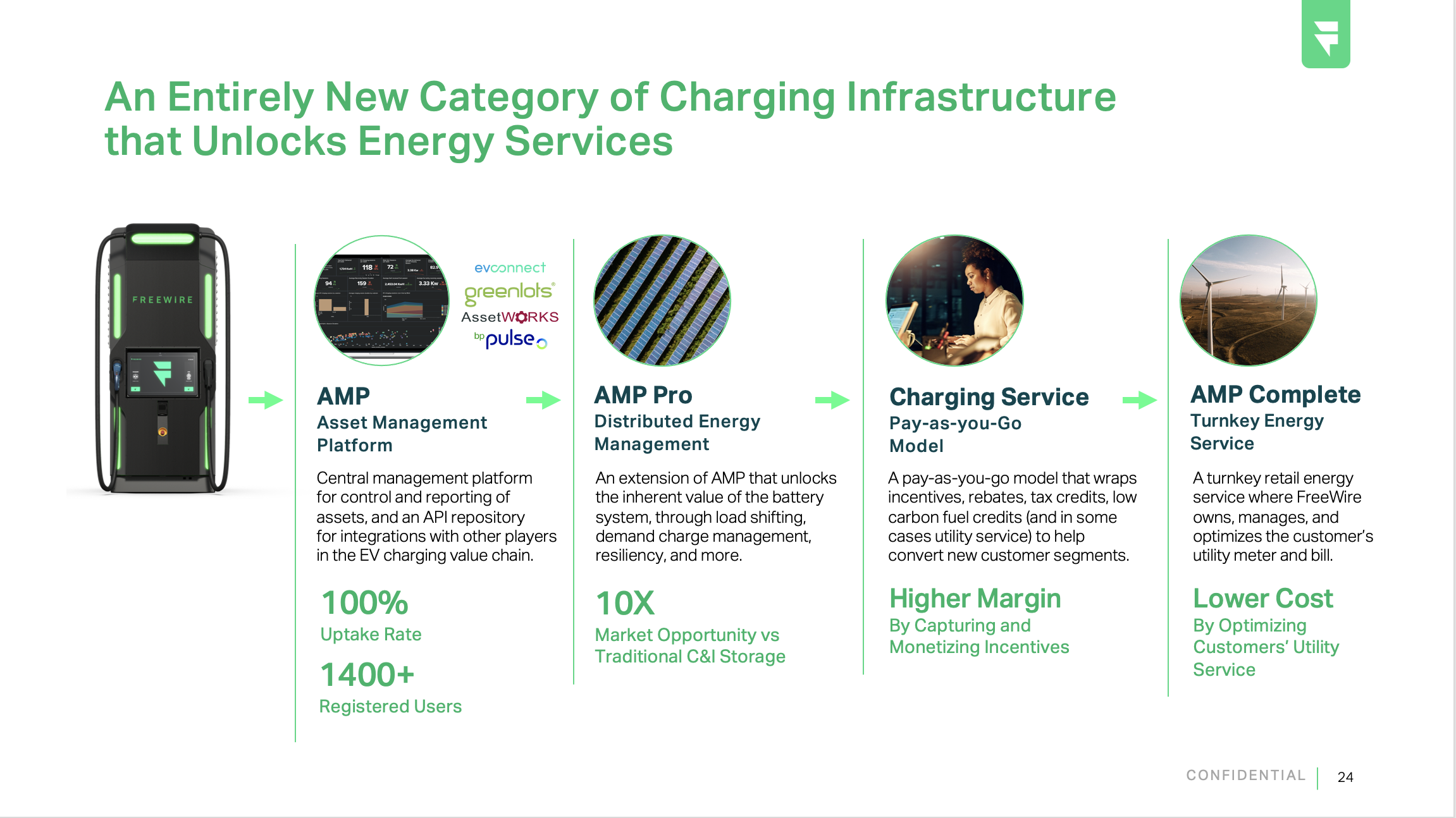 Screen Shot 2021-05-28 at 10.30.54 PM.png