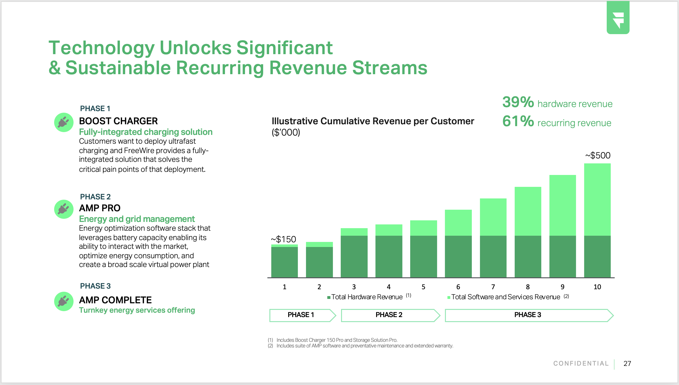 Screen Shot 2021-05-28 at 10.23.07 PM.png