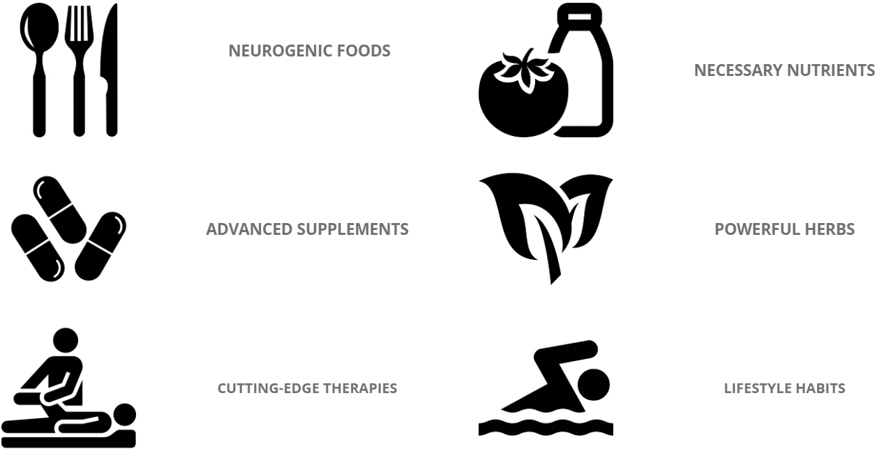 screenshot-optimallivingdynamics.lpages.co-2019.09.15-17_21_12.png