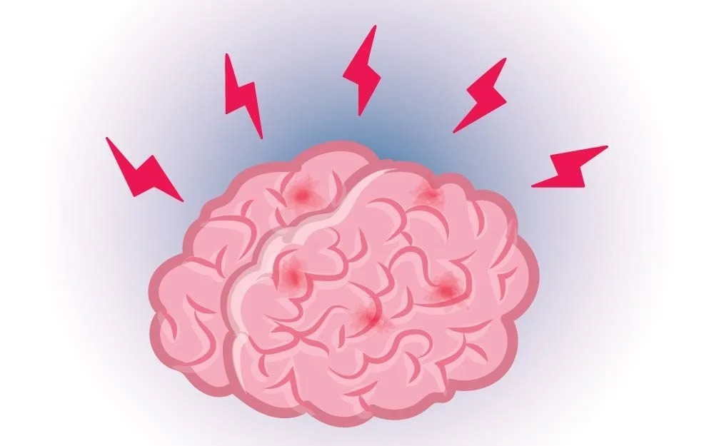 21 Remarkable Benefits of ALCAR (Acetyl-L-Carnitine)