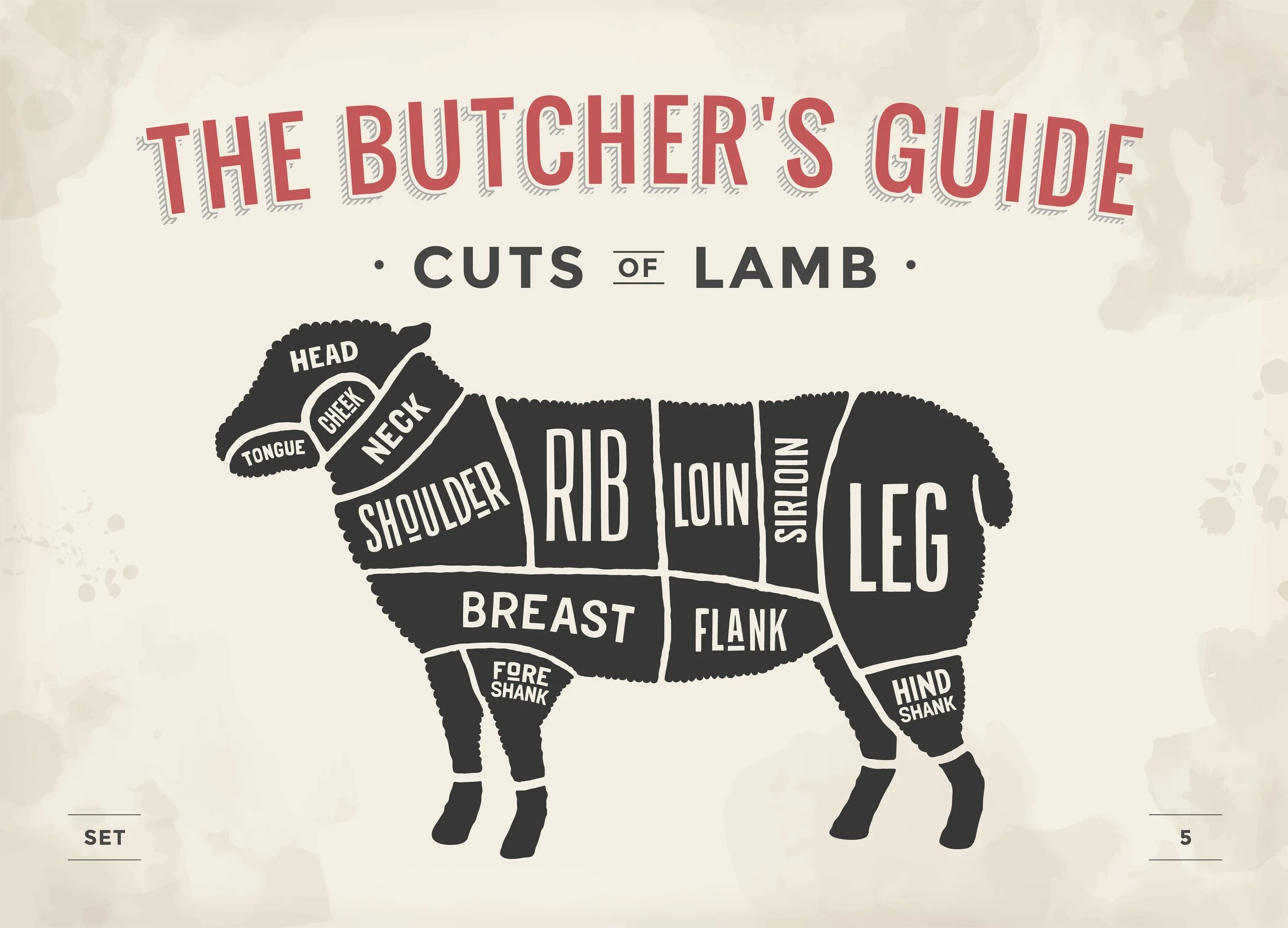 Lamb butcher.jpeg
