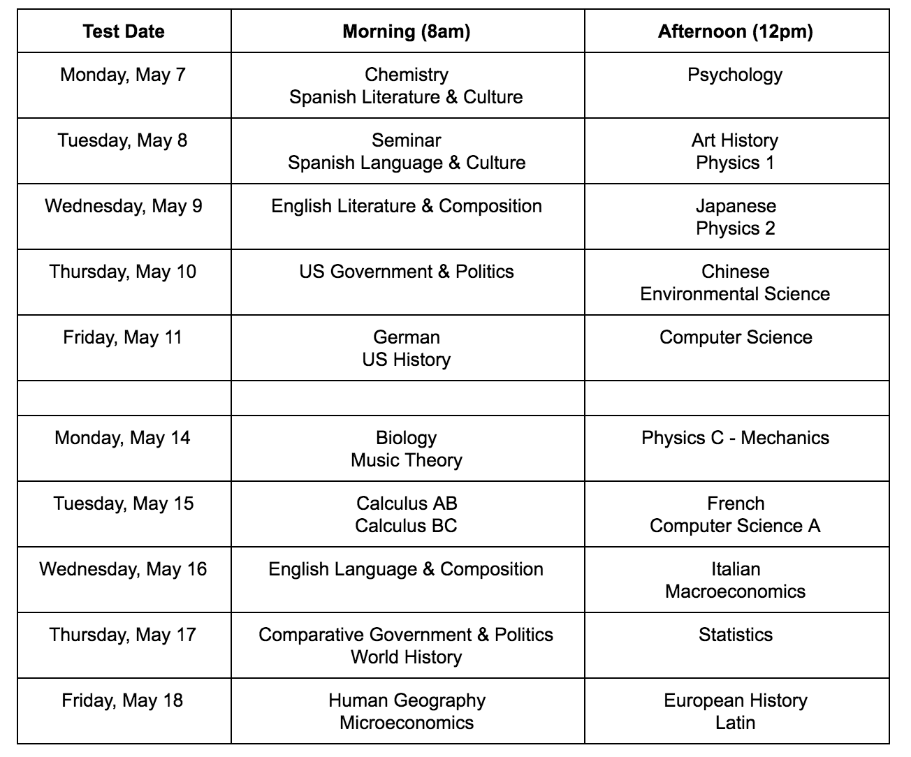 Source: https://apcentral.collegeboard.org/courses/exam-dates-and-fees