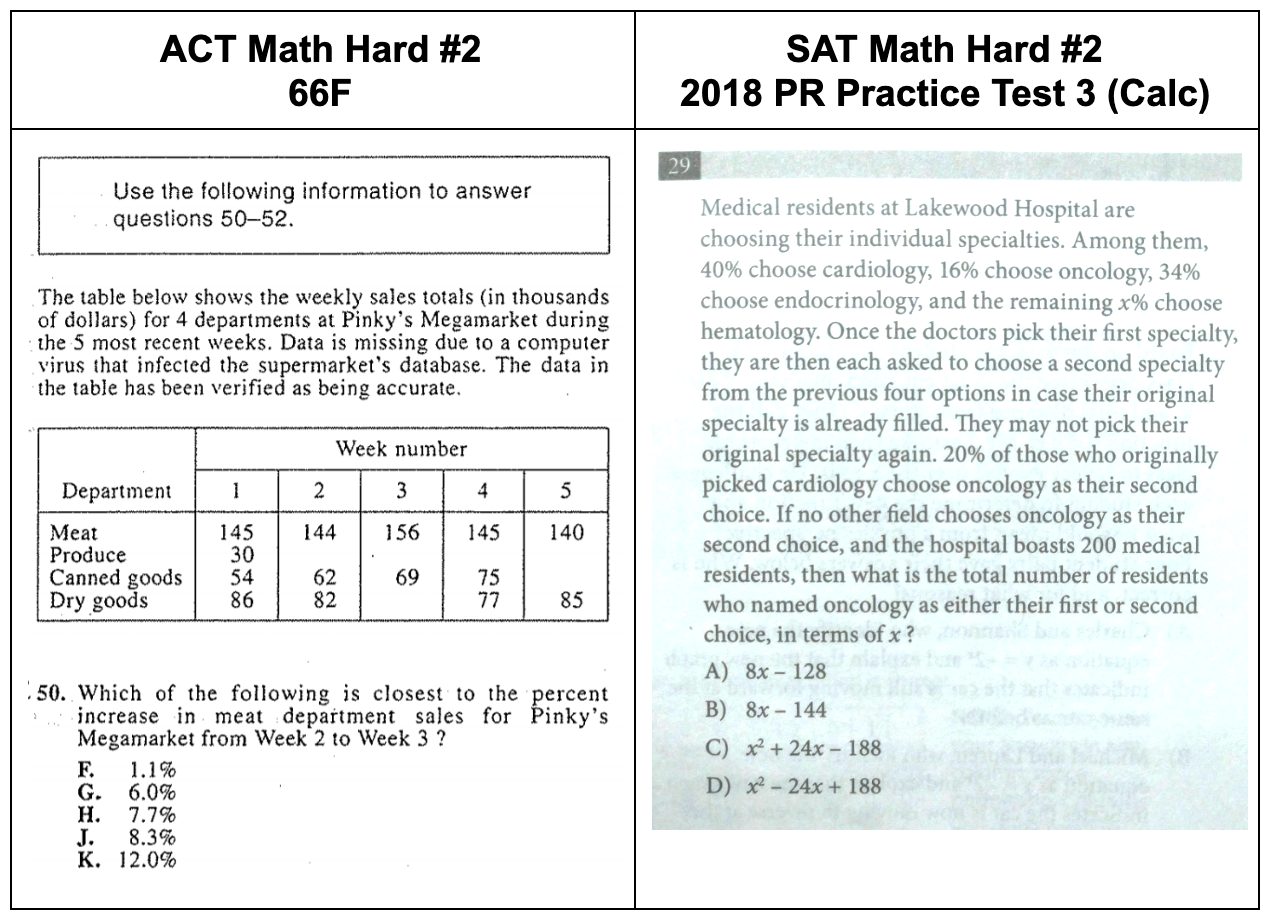 Hard #2.png