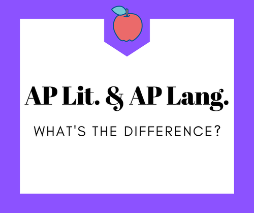 wallpapers Ap Lit Vs Ap Lang ap lit v ap lang what is the