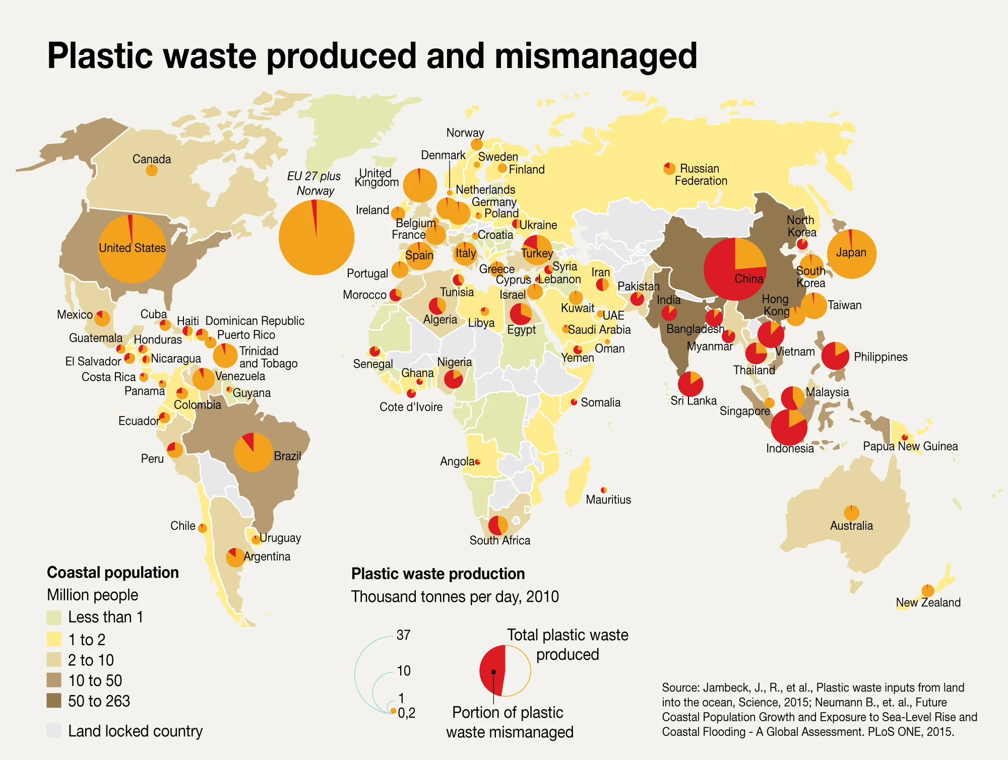 GRID Arendal. Marine Litter Vital Graphics (2016),